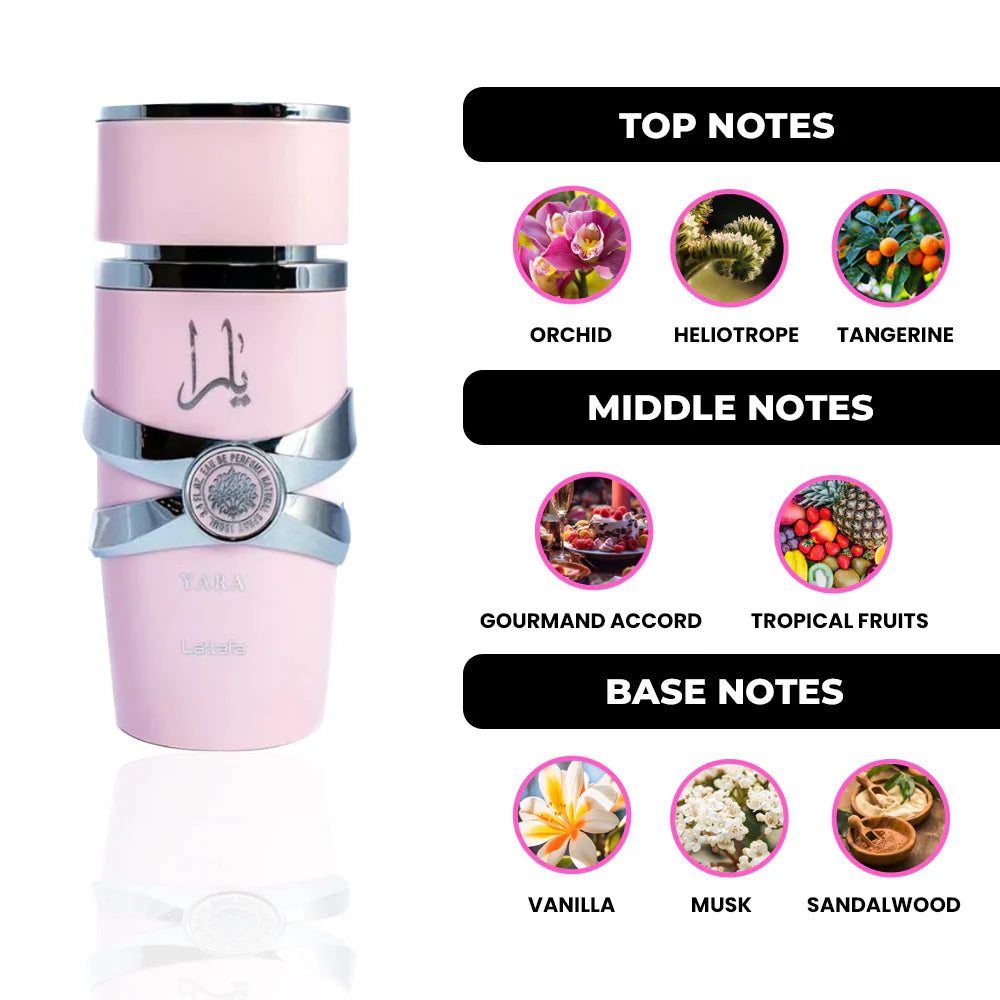 Lattafa Best Seller Perfume Combo Yara for Women and Asad for Men 3.4 OZ/100 ML