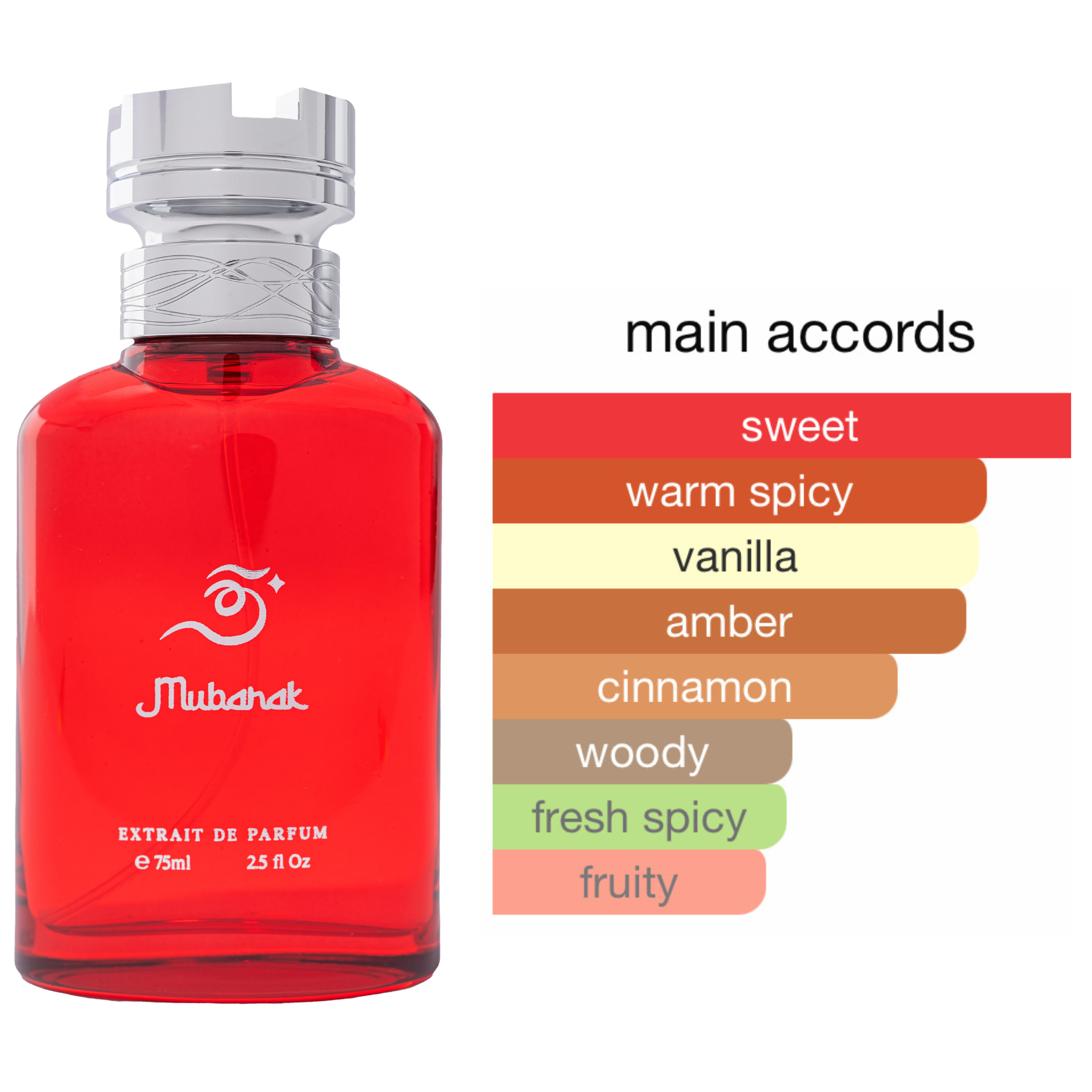 MUBARAK EDP 75ML / 25 FL OZ UNISEX SPRAY